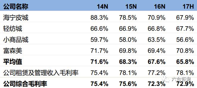 2024澳彩免费公开资料查询,实地分析解析说明_战略版38.707