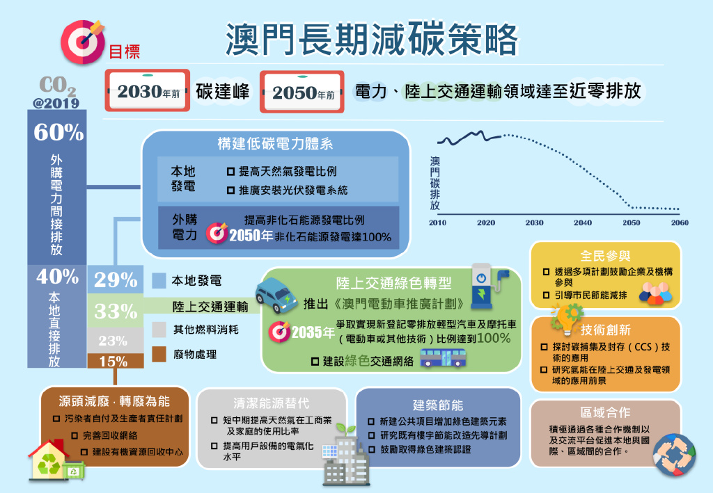 公司介绍 第162页