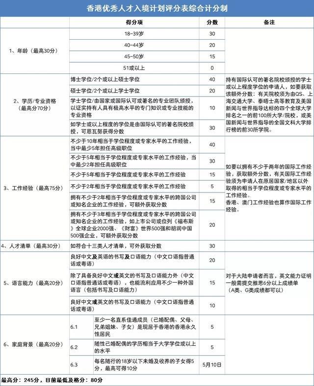 第1001页