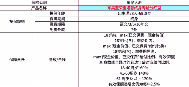 新澳天天开奖资料大全1050期,经典案例解释定义_冒险款42.432