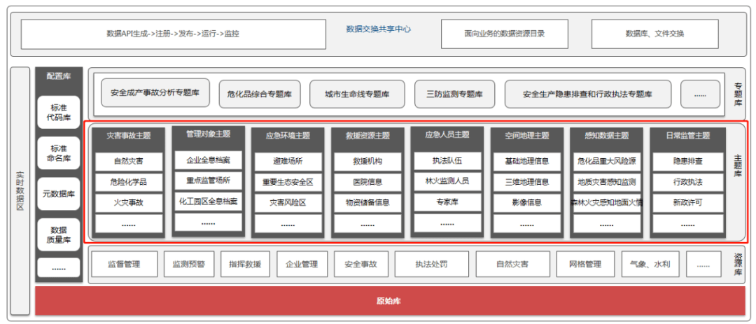 新奥门资料大全,高效执行计划设计_FT16.68