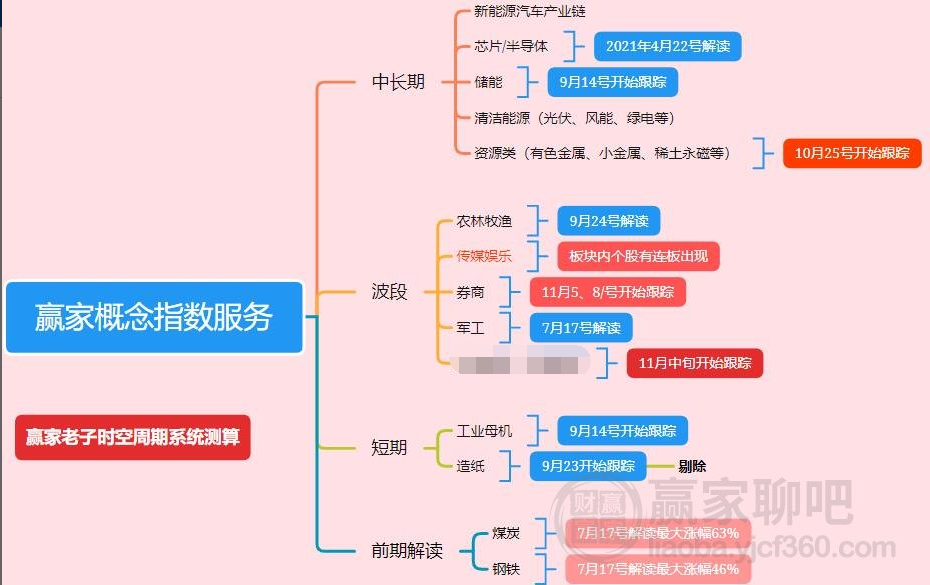 2024年新奥正版资料免费大全,可靠解答解释定义_MT69.518