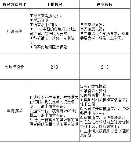 新澳历史开奖记录查询结果,实践性方案设计_CT43.982