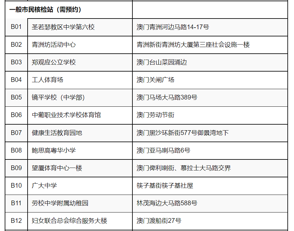 新闻中心 第144页