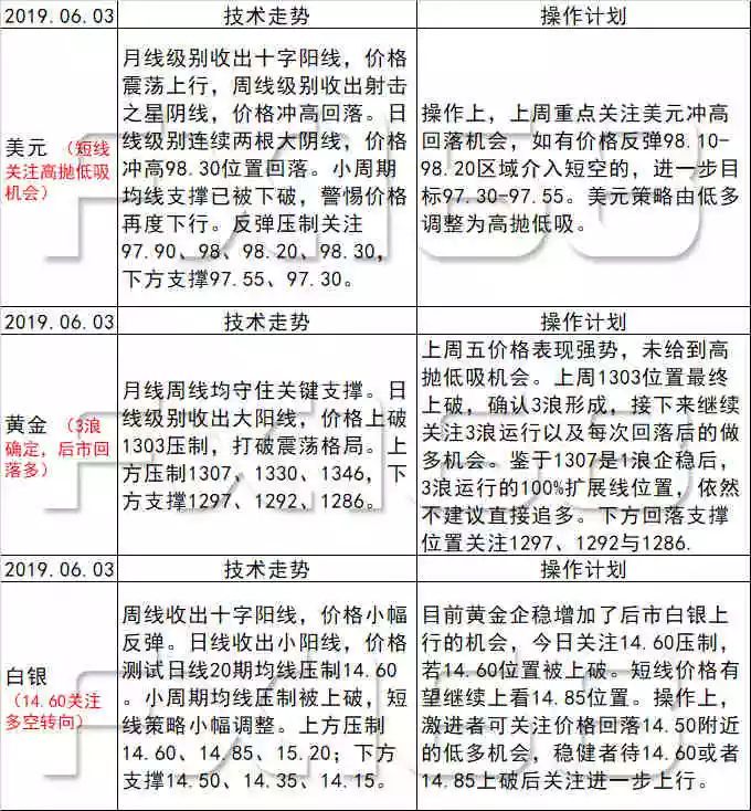 网站首页 第146页