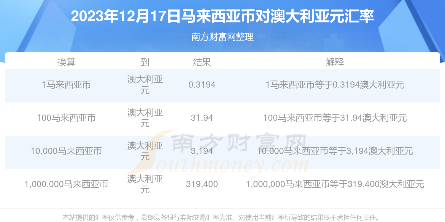 2024新澳历史开奖记录今天查询,全面执行数据设计_复刻版44.630