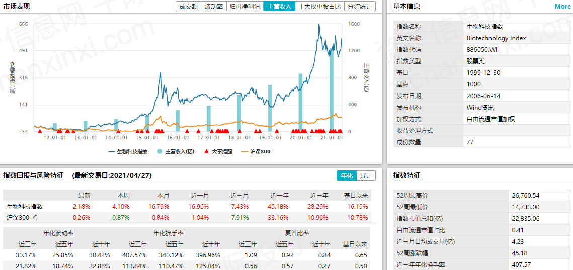 新闻中心 第138页