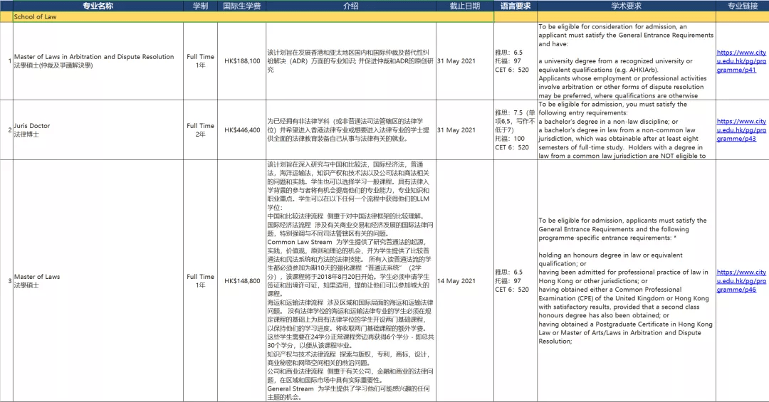 2024香港正版资料免费看,经典解答解释定义_PalmOS99.746