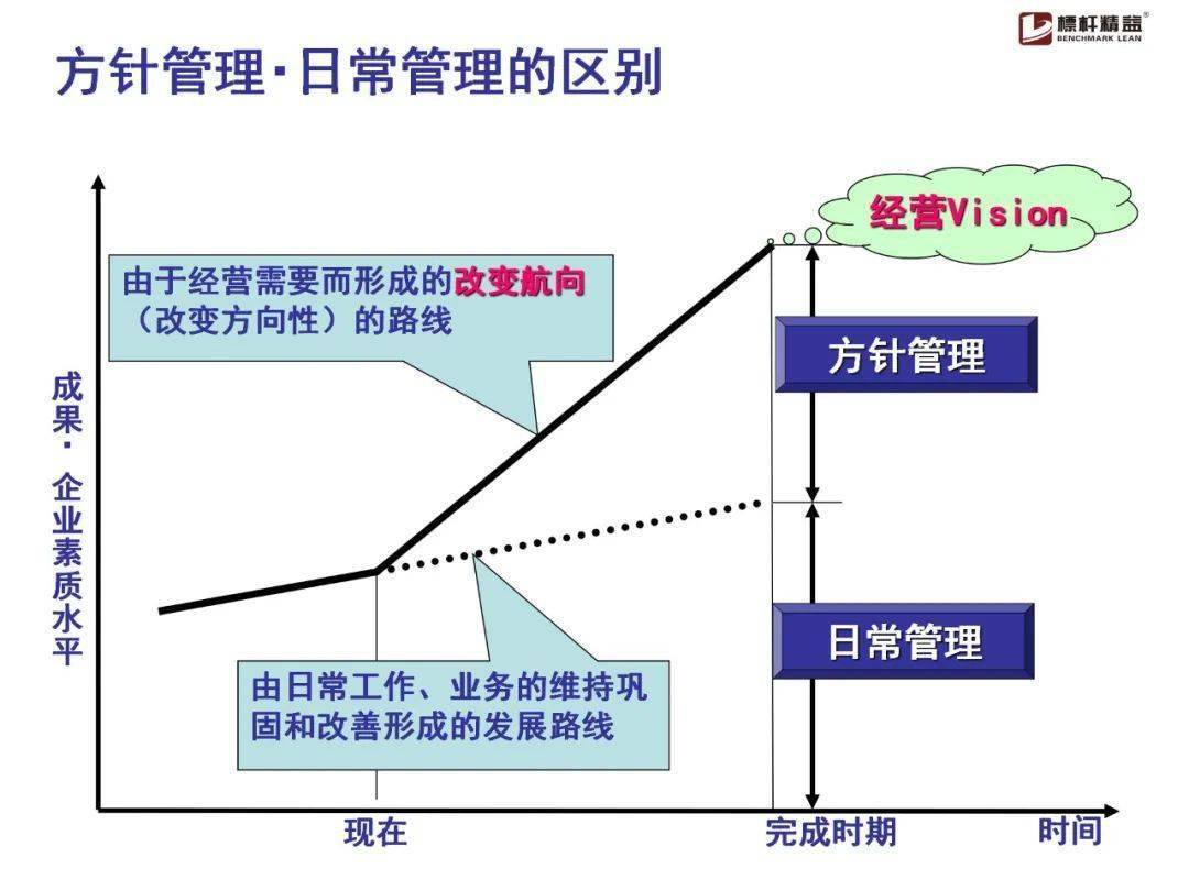 新奥资料免费精准期期准,经典解释落实_社交版14.352