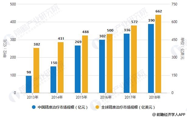 澳门天天开彩期期精准,市场趋势方案实施_FHD版48.90