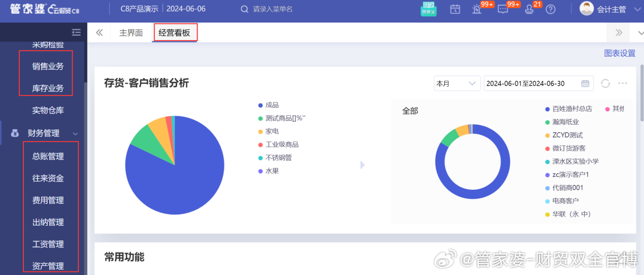 管家婆一肖一码中100%命中,数据支持策略解析_Hybrid17.510