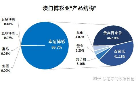 远方的海 第2页