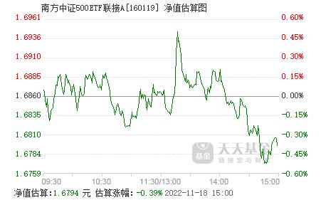 最新净值揭秘，深度解析001471基金净值变动