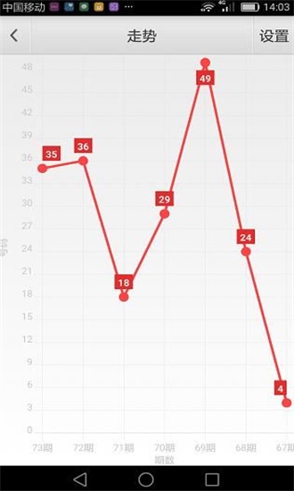 新澳门六开彩资料大全,快速解答方案解析_T26.660