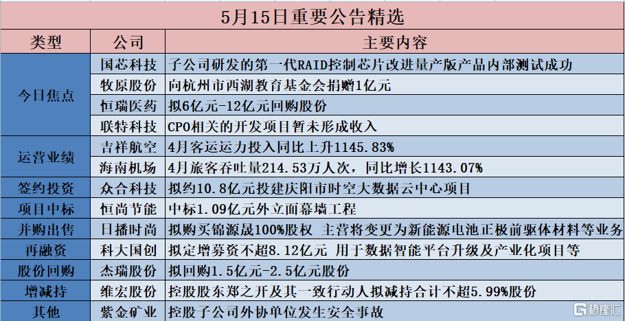 香港内部精选六肖期期准,调整计划执行细节_Advanced27.598