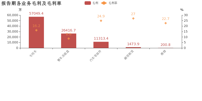 2024澳门今晚开特马结果,创新性计划解析_UHD款33.718