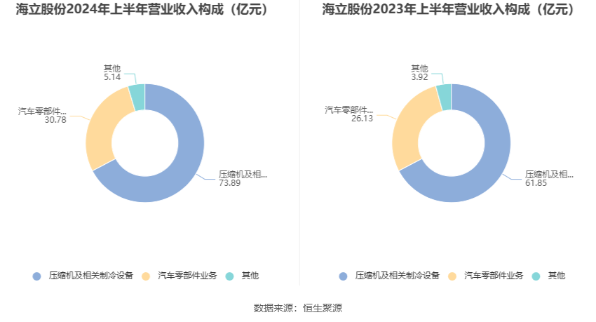 新澳2024资料大全免费,迅捷解答计划执行_特别版95.420