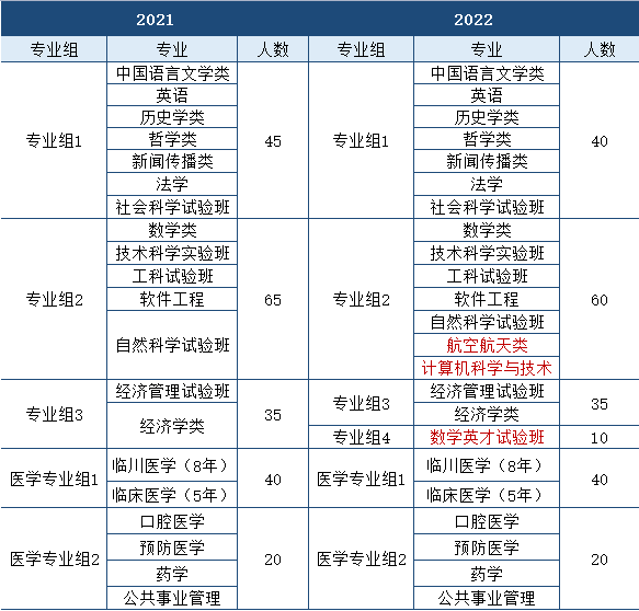 2023管家婆一肖,综合数据解释定义_增强版32.96