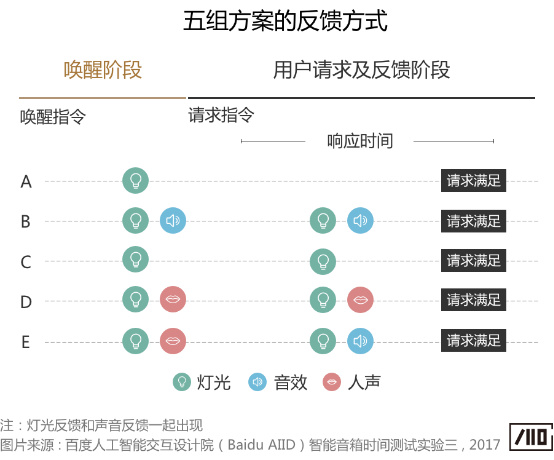 2024澳彩管家婆资料传真,快速响应计划分析_SHD68.144