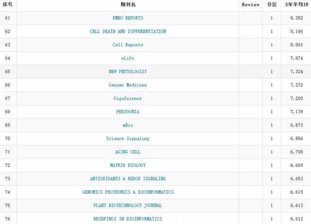 2024新奥今晚开什么资料,最新核心解答定义_QHD96.182