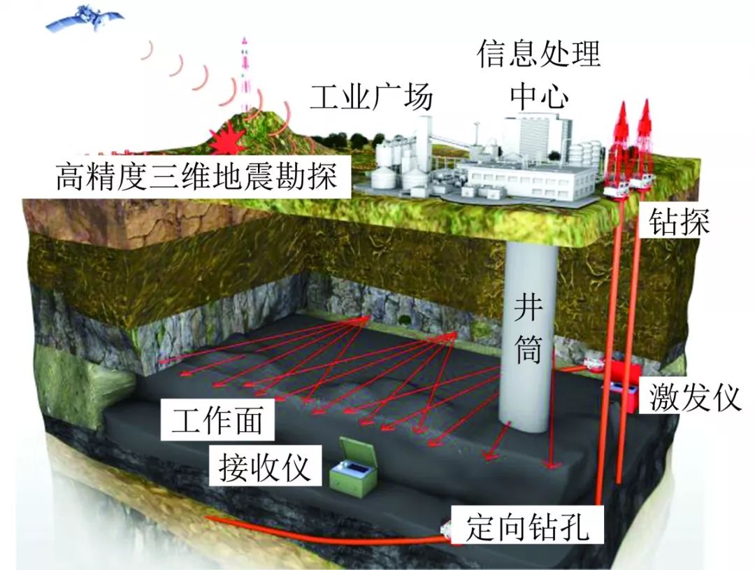 新奥六开采结果,实地分析解释定义_静态版38.462