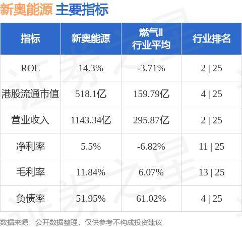 新奥六开采结果,稳定解析策略_Q12.725