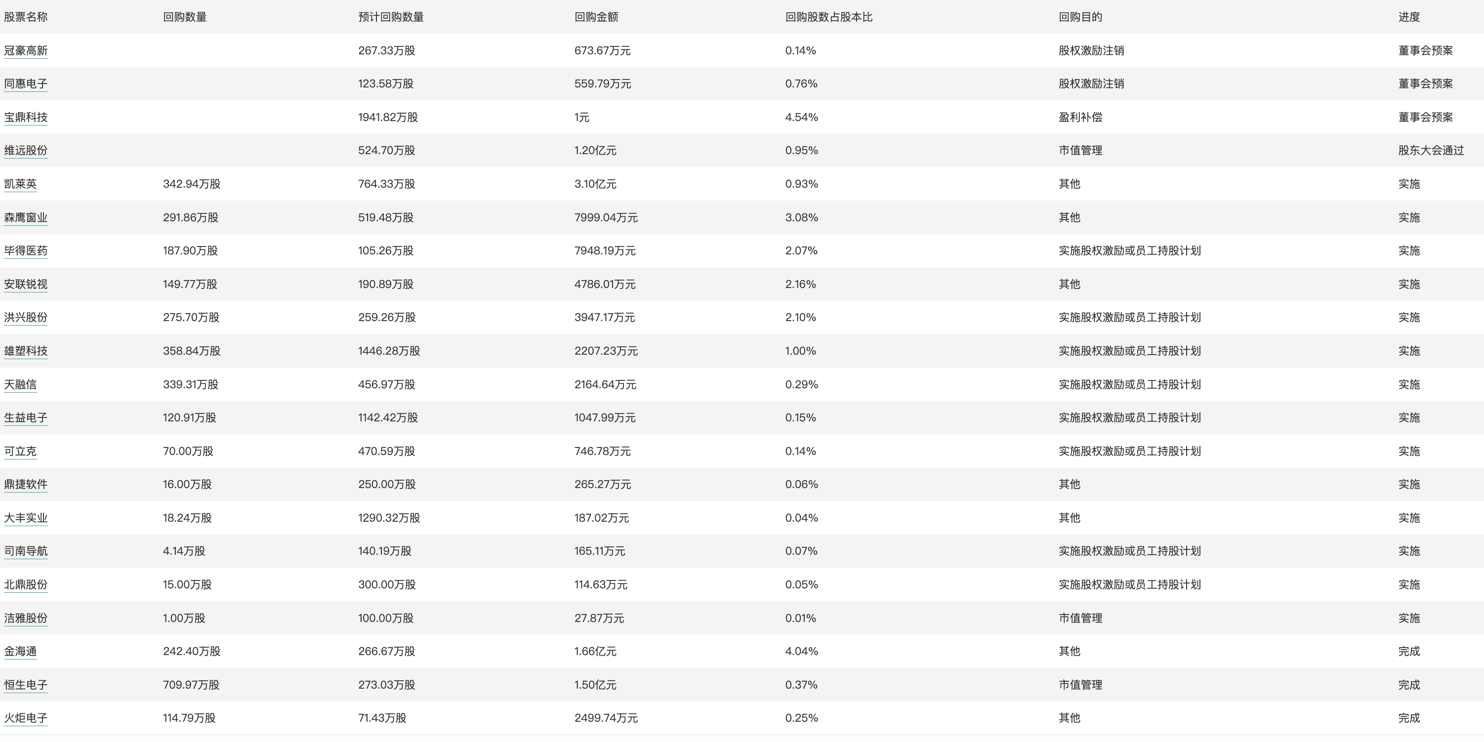 2024年11月21日 第65页