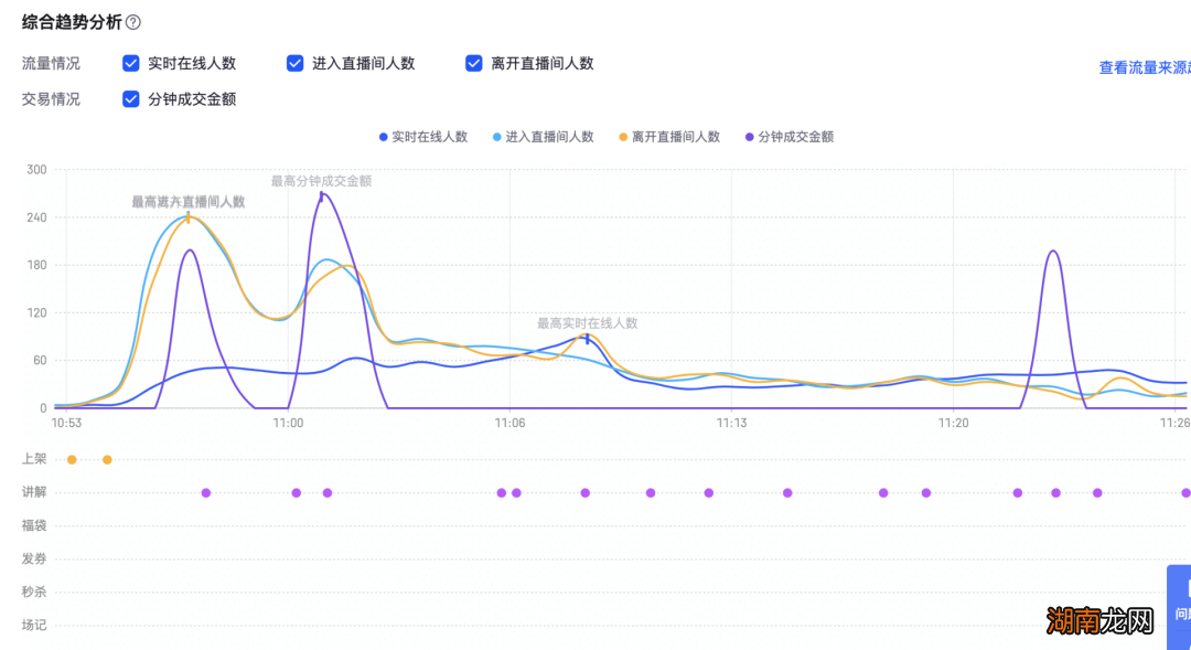 揭秘提升一肖一码100%,数据决策执行_粉丝版80.730