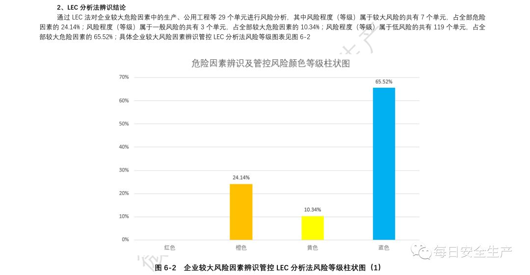 2024年管家婆的马资料,稳健性策略评估_标准版21.528