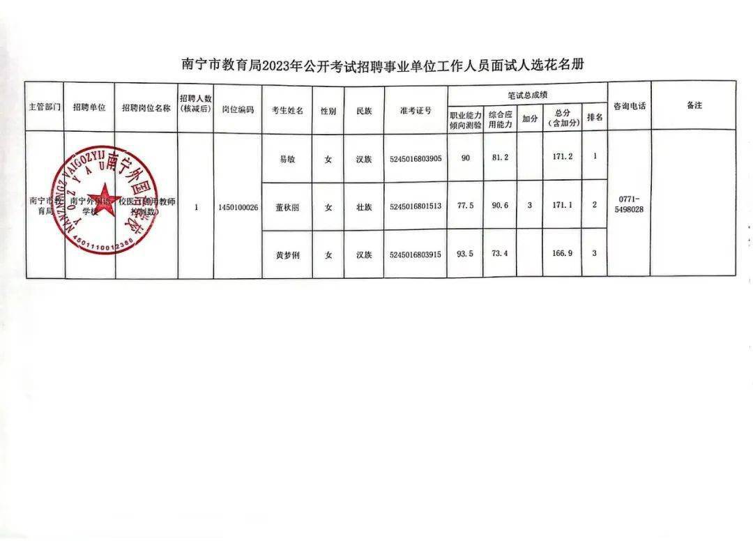 宁阳县特殊教育事业单位最新项目进展及其社会影响概述