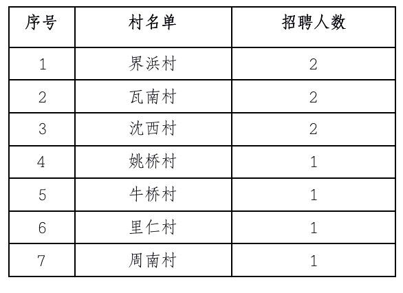 浅吟旧情歌 第3页