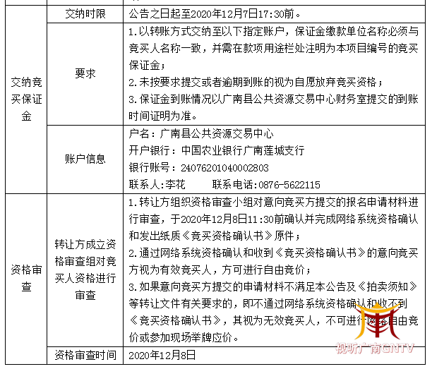 广南县财政局最新项目概览，财政动态与项目进展一览