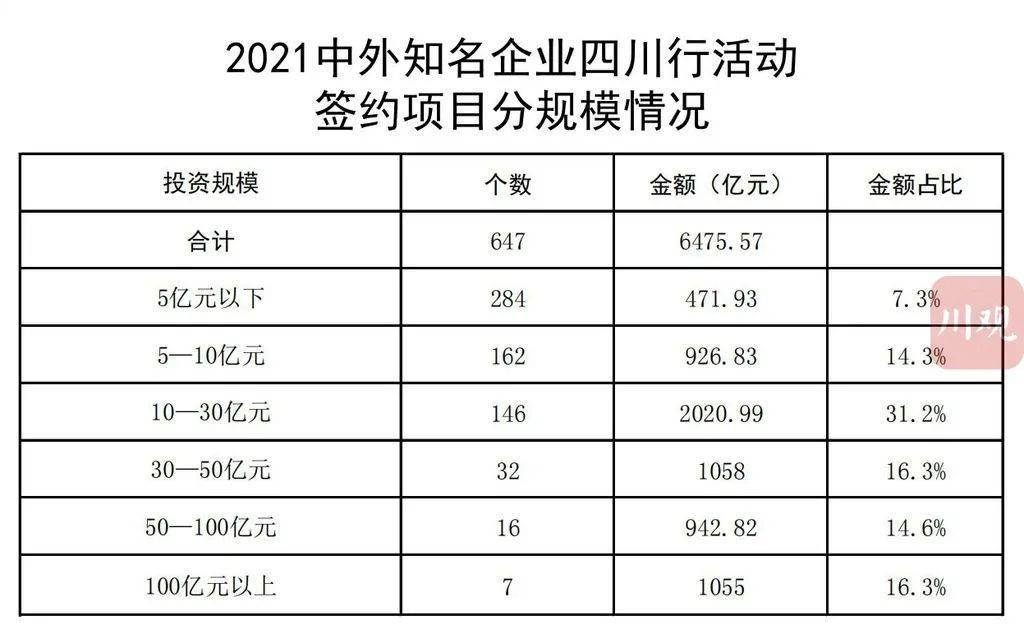 金牛区殡葬事业单位最新项目进展更新