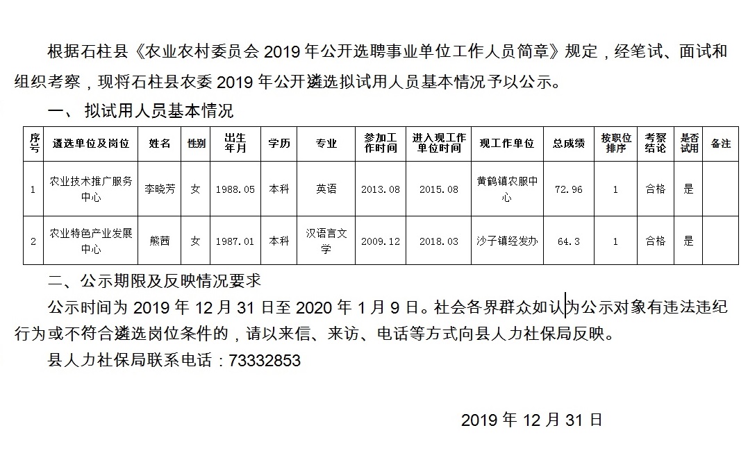 草原村民委员会招聘信息与动态更新