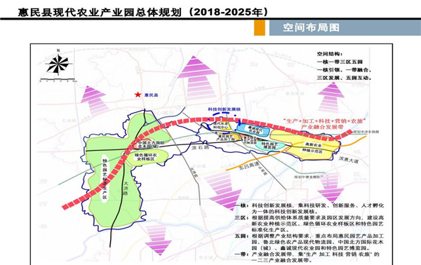 惠民县农业农村局最新发展规划概览