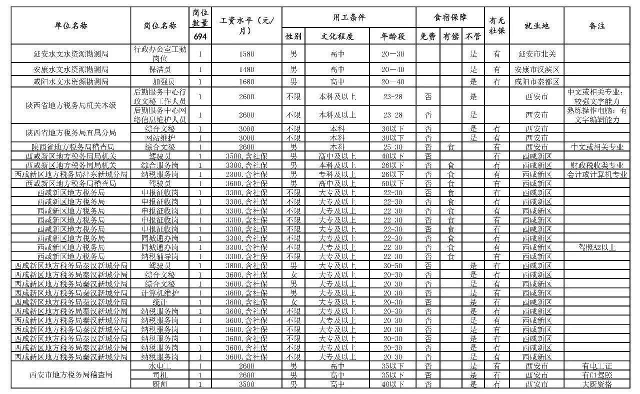 头屯河区级托养福利事业单位新项目研究揭秘