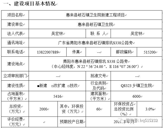 惠来县医疗保障局最新项目概览