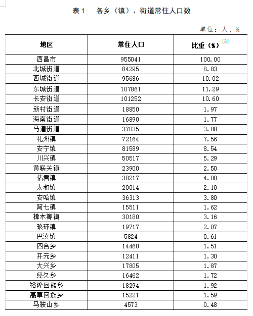 金锁镇交通新闻更新，发展交通助力地方繁荣