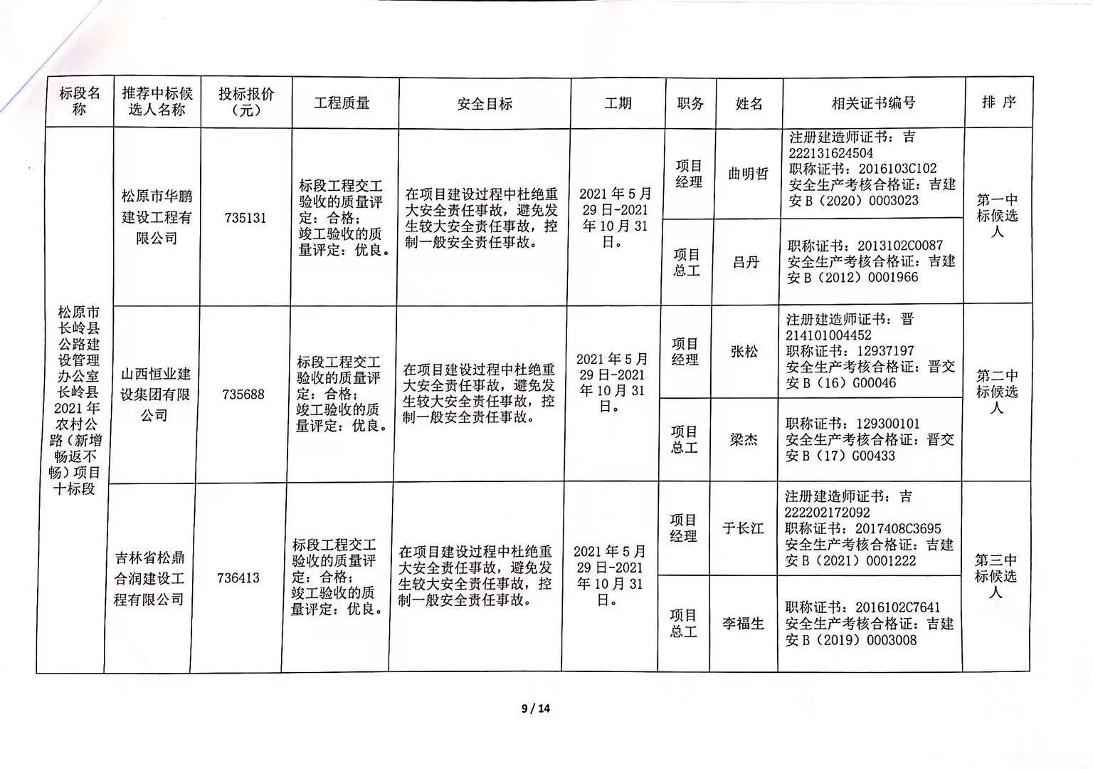 綦江县公路运输管理事业单位最新项目研究报告发布