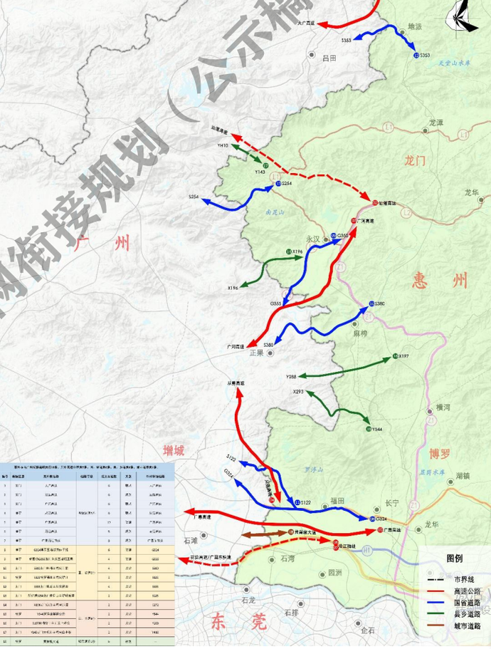 连山乡发展规划概览