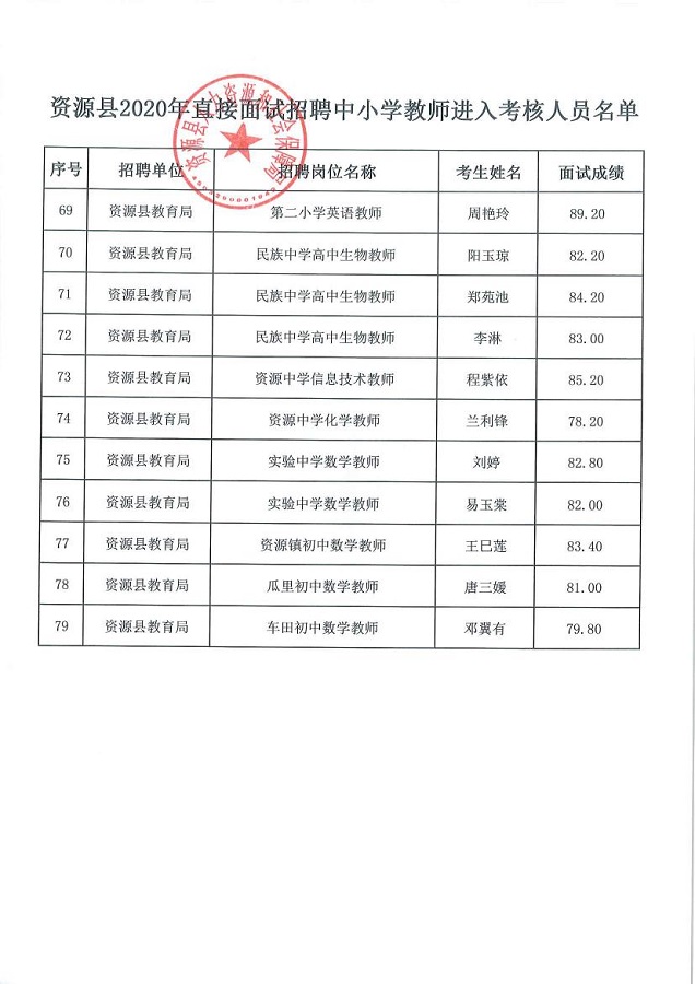 2025年2月13日 第16页