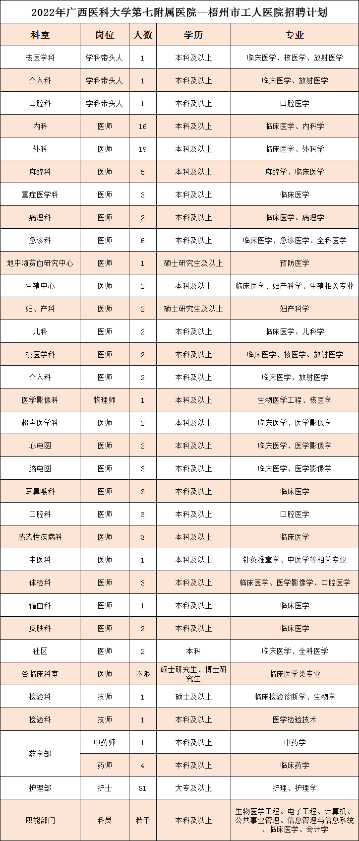 梧州市人口计生委新项目，引领城市人口发展之路