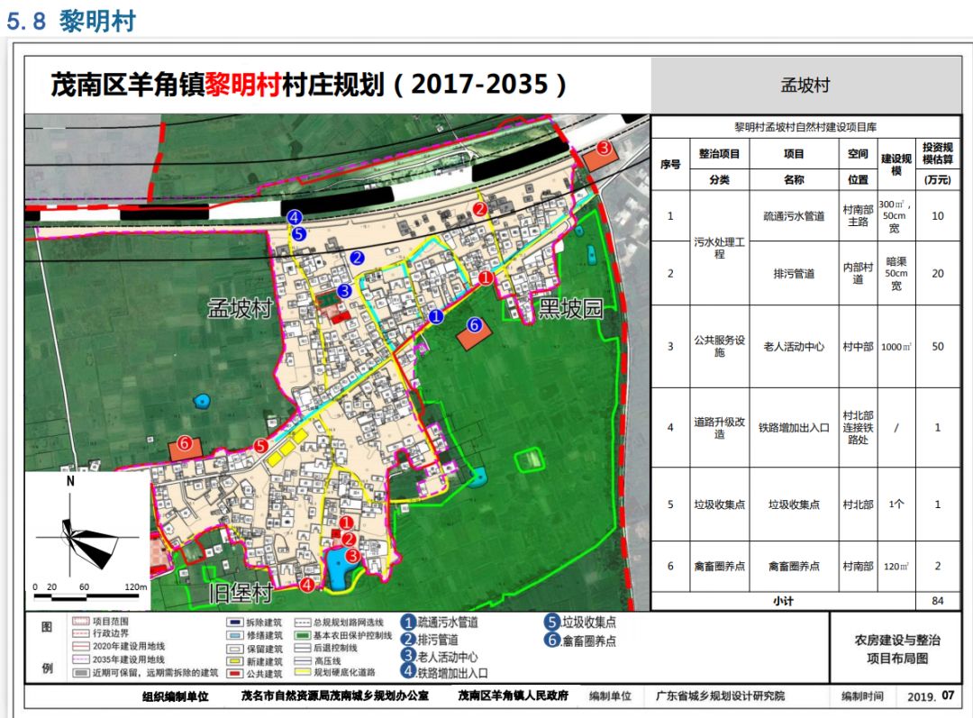 梓柏村全新发展规划揭晓